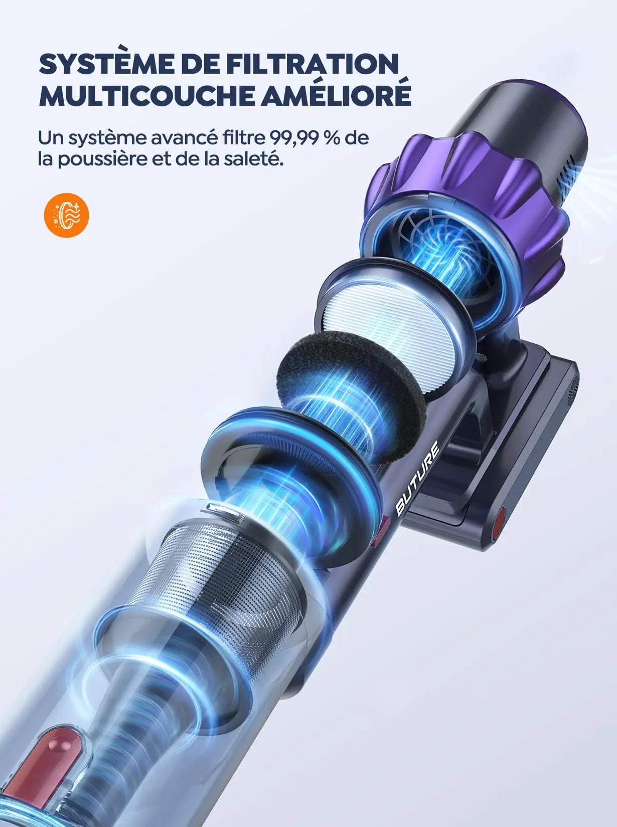 Buture VC70 / VC80 – Aspirateur Balai Sans Fil 500 W • 48 kPa • Bac 1,5 L