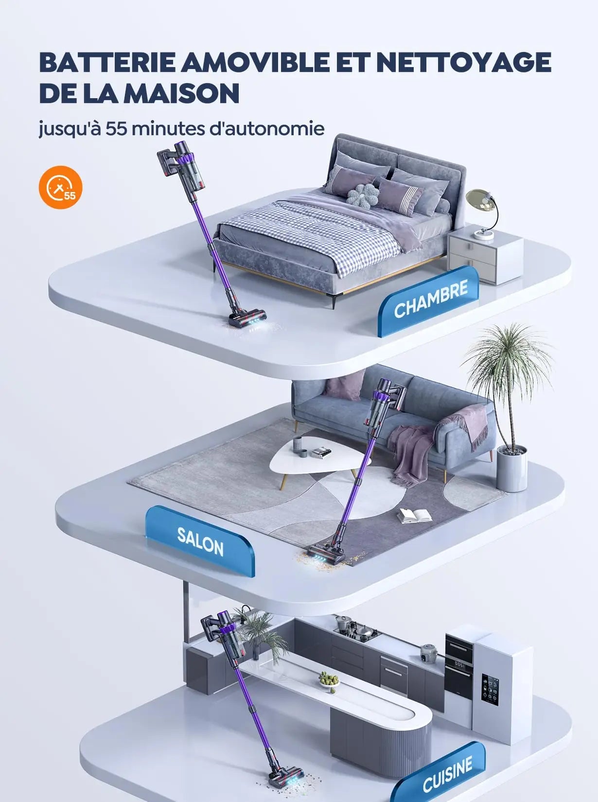 Buture VC70 / VC80 – Aspirateur Balai Sans Fil 500 W • 48 kPa • Bac 1,5 L